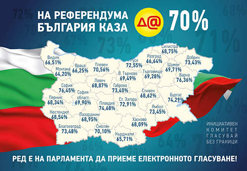 Гласувай без граници