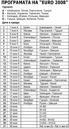 Евро 2008