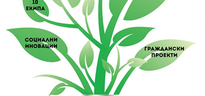 Обединени Идеи за България