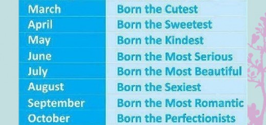 Birthday horoscope