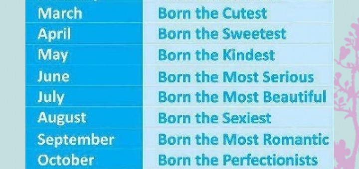 Birthday horoscope