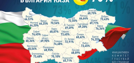 Гласувай без граници
